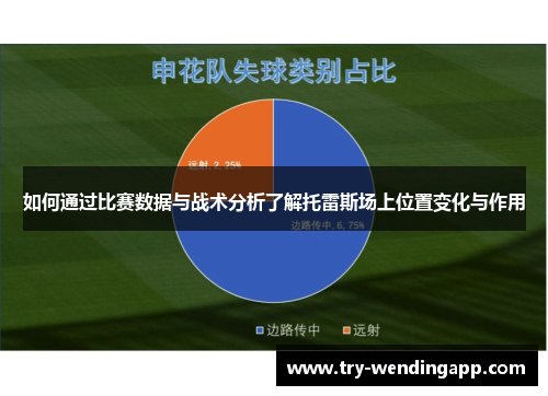 如何通过比赛数据与战术分析了解托雷斯场上位置变化与作用 如何通过比赛数据与战术分析了解托雷斯场上位置变化与作用
