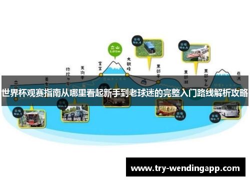 世界杯观赛指南从哪里看起新手到老球迷的完整入门路线解析攻略 世界杯观赛指南从哪里看起新手到老球迷的完整入门路线解析攻略