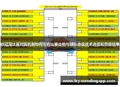 欧冠淘汰赛对阵机制如何左右比赛走势与球队命运战术选择和晋级结果 欧冠淘汰赛对阵机制如何左右比赛走势与球队命运战术选择和晋级结果