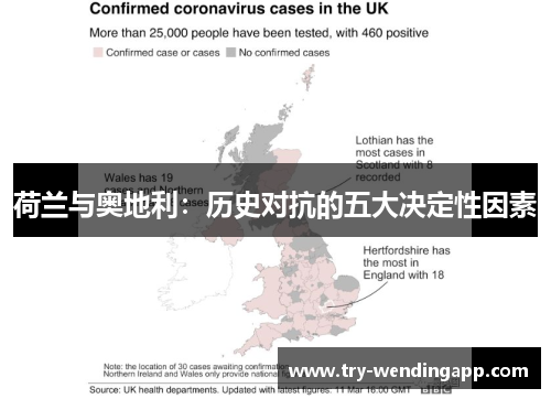 荷兰与奥地利：历史对抗的五大决定性因素